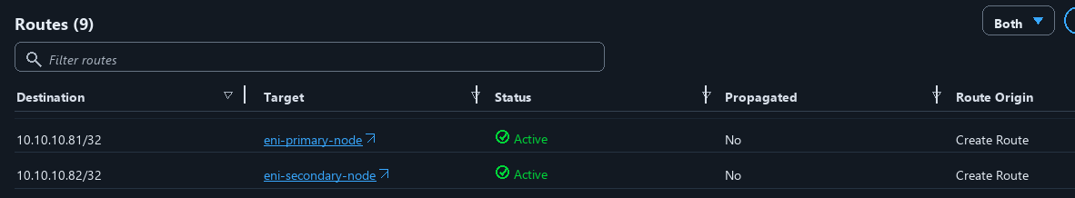 Figure 2 – AWS Route Table Overlay IP Design